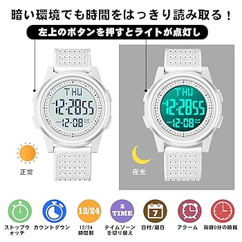 時計 vvv358 Seiko Prospex Speedtimer × Datsun 240Z ラップタイムを可視化